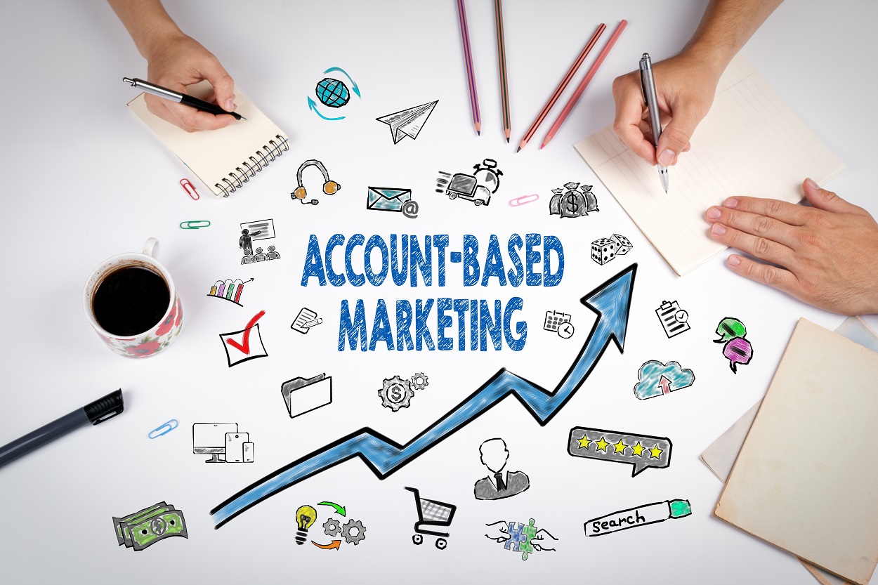 account-based marketing and sales