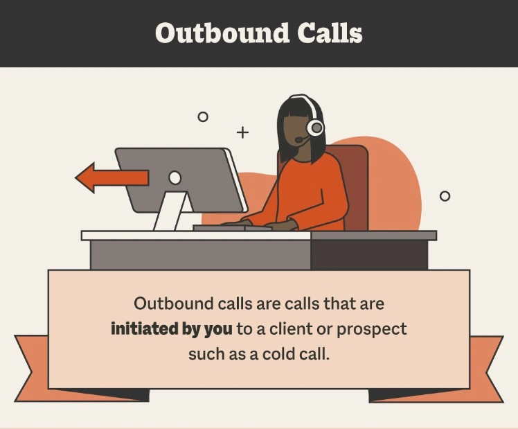 Outbound call centers make calls to potential customers.