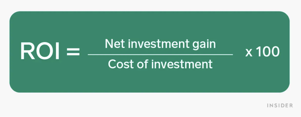 ROI formula
