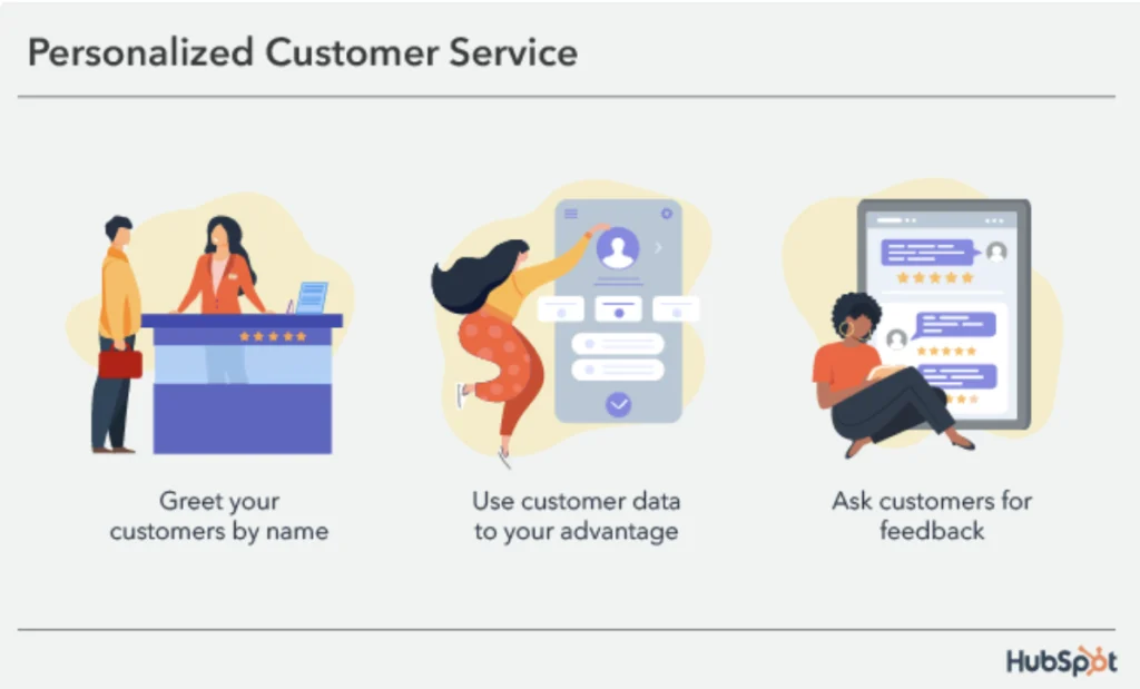 How to provide personalized customer service