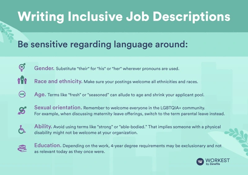 Graphic showing tips for creating inclusive job descriptions