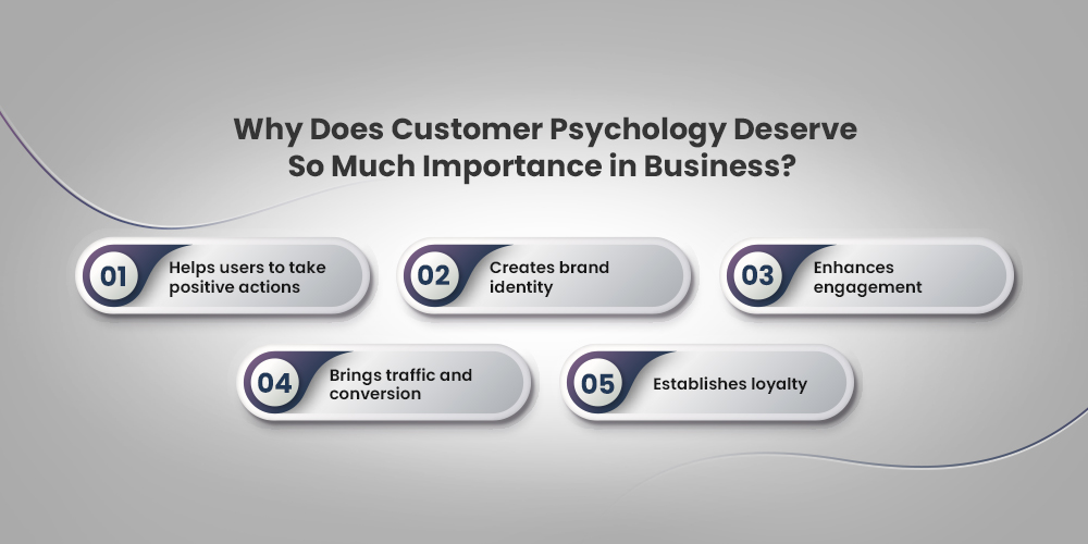 graphic highlighting reasons why customer psychology is important in businesses