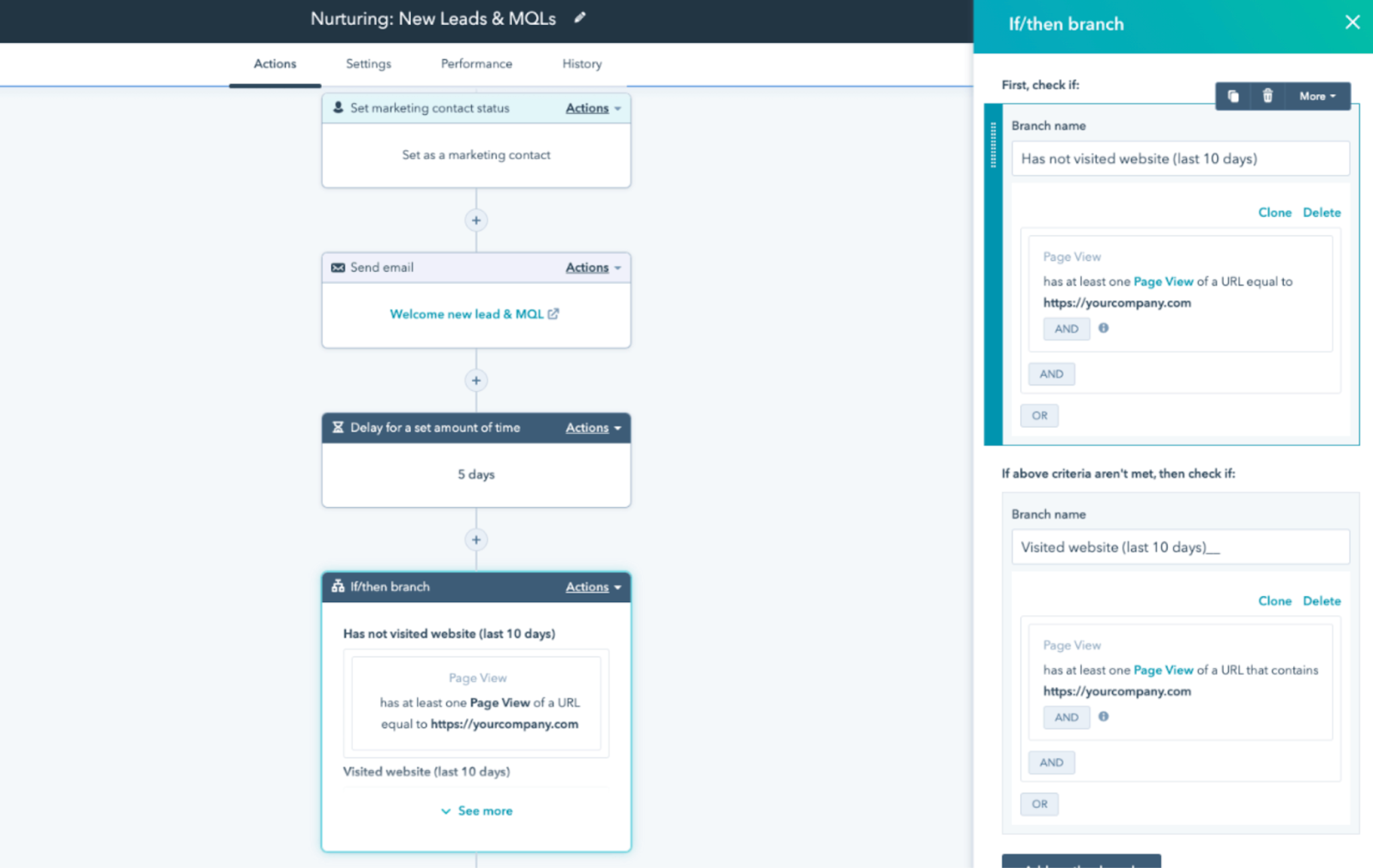 Screenshot of a HubSpot lead nurturing workflow showing email actions and conditional branching logic