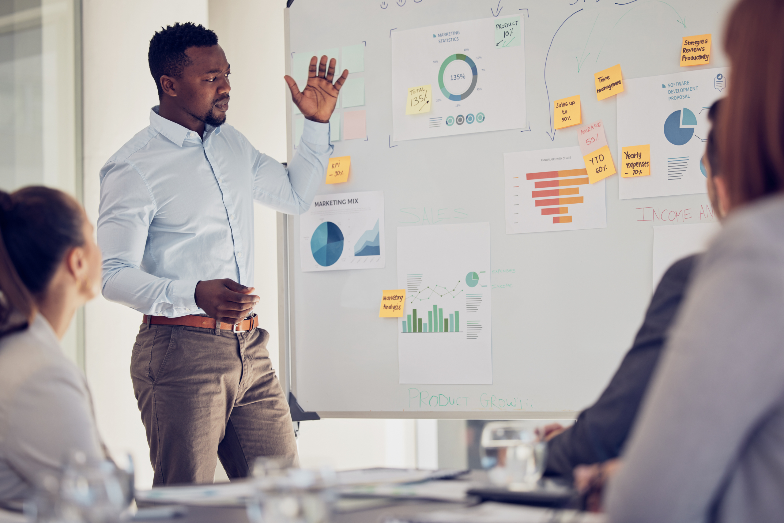 Marketer explaining ROI of new campaign to win over the CFO