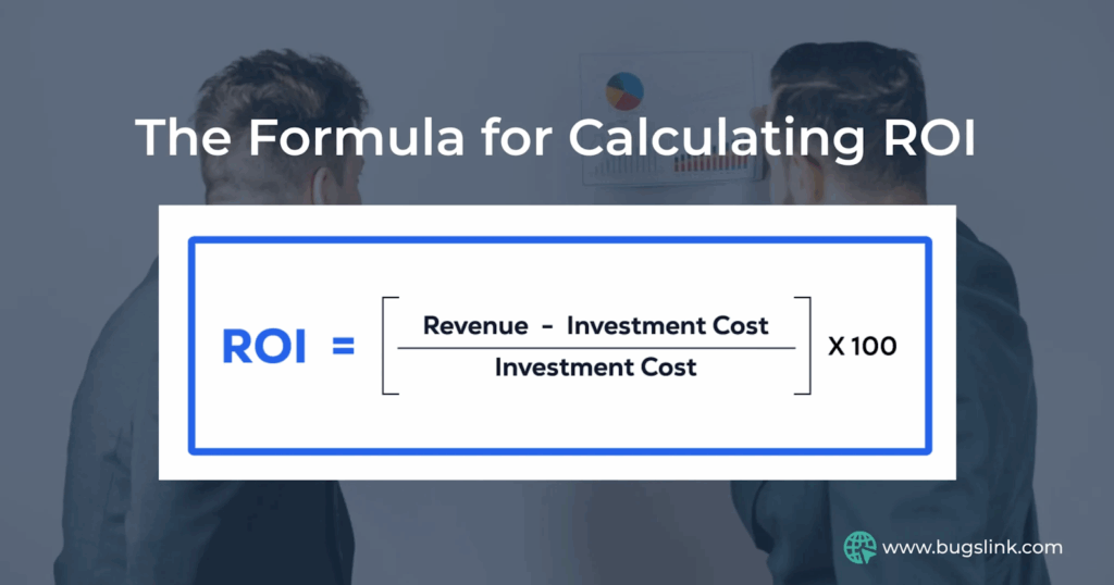 Graphic showing the ROI calculation formula: revenue minus investment cost divided by investment cost, multiplied by 100